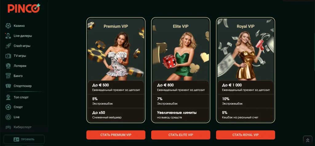 Система привилегий и Вип Клуб казино Пинко